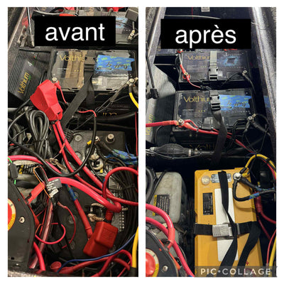 Gestion électrique