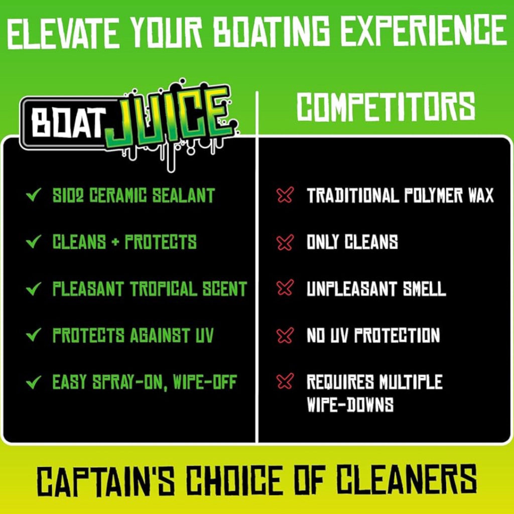 Boat Juice Nettoyant extérieur
