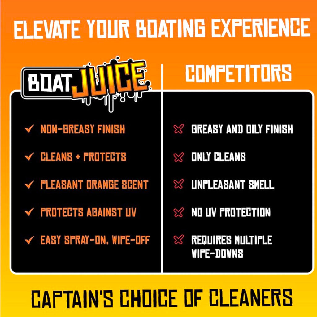Boat Juice Nettoyant intérieur