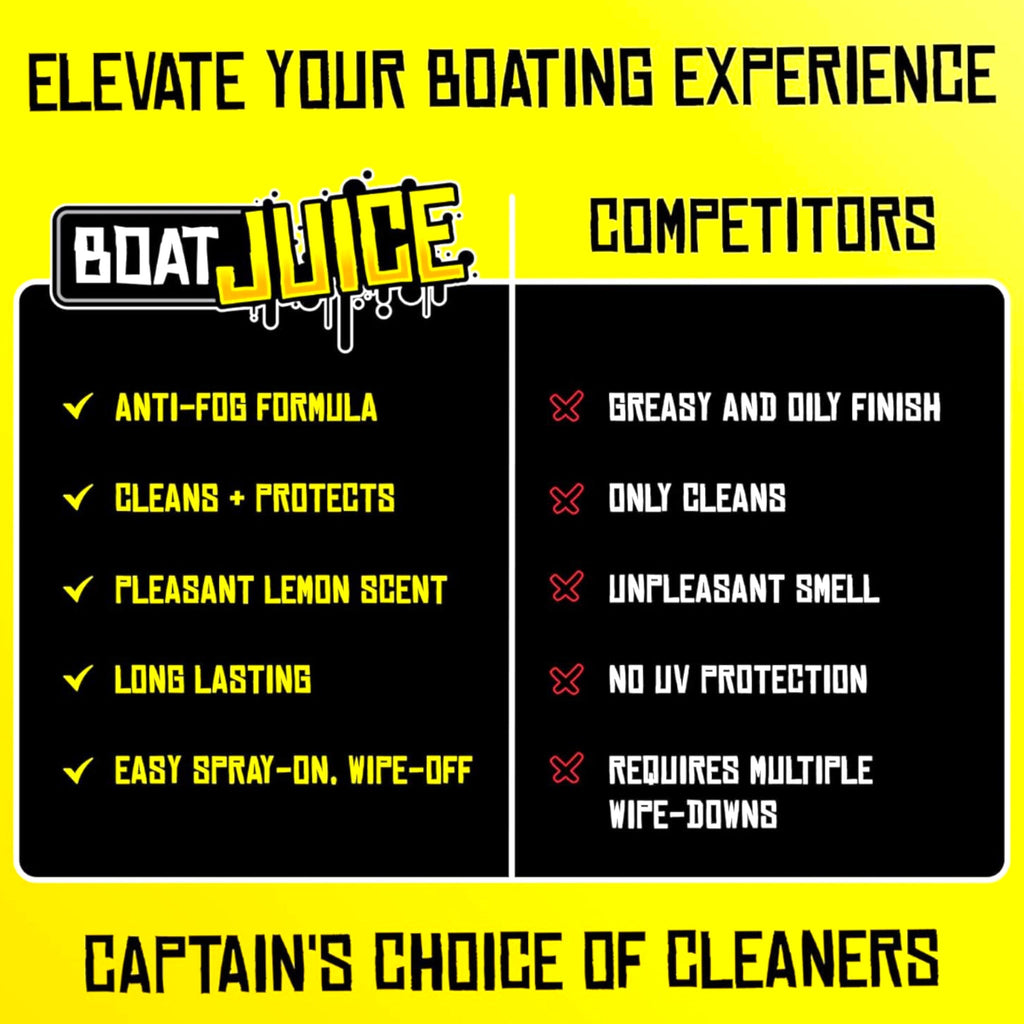 Boat Juice Nettoyant pour vitres
